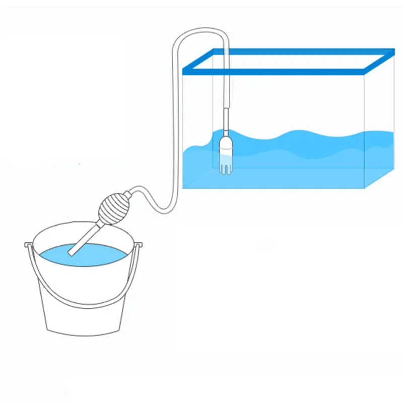 Aquarium Siphon ถังปลา Siphon  - Aquarium Fish Maintenance บทวิจารณ์และราคา