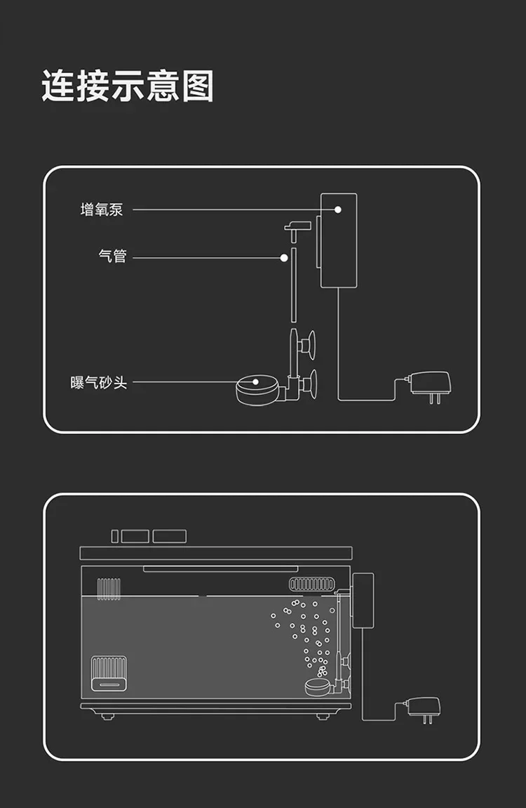 สําหรับ Xiaomi Mijia สมาร์ทการ - Aquarium Xiaomi บทวิจารณ์และราคา