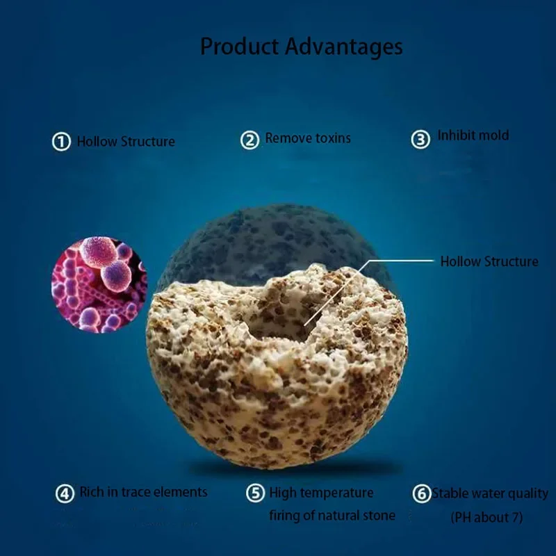 10ชิ้น20ชิ้นคุณภาพสูงลูกชีวภาพ - Aquarium Fish Ball บทวิจารณ์และราคา