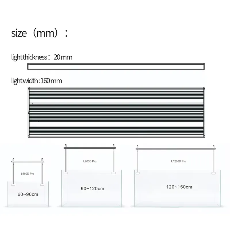 ไฟ LED สำหรับตู้ปลาแบบหนีบ กำล - Aquarium Fish For Sale บทวิจารณ์และราคา