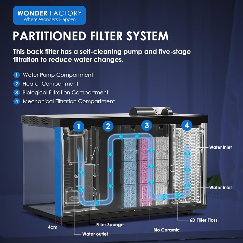 ตู้ปลาอัจฉริยะ, ตู้ปลาแก้ว, ระ - Aquarium Fish Feeder Automatic บทวิจารณ์และราคา